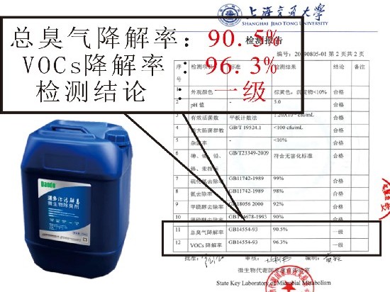 臭氣降解檢測數(shù)據(jù)