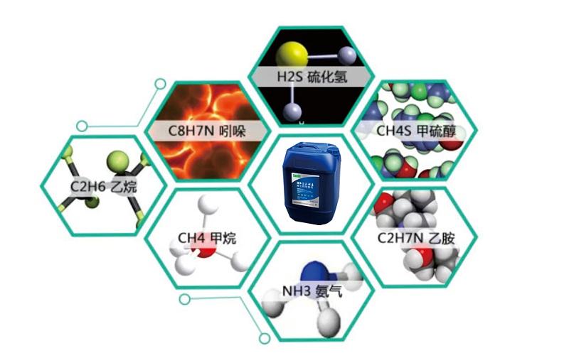 臭氣成分